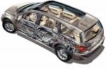 Mercedes-Benz R-Class 2006 года